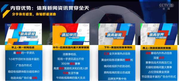 重磅！重庆名风木门在央视5套投放广告！有实力更有魄力！3